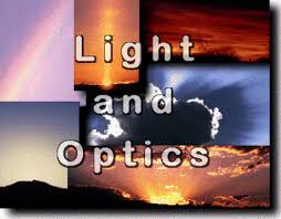 Light and Optics